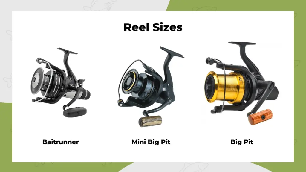 budget reel sizes